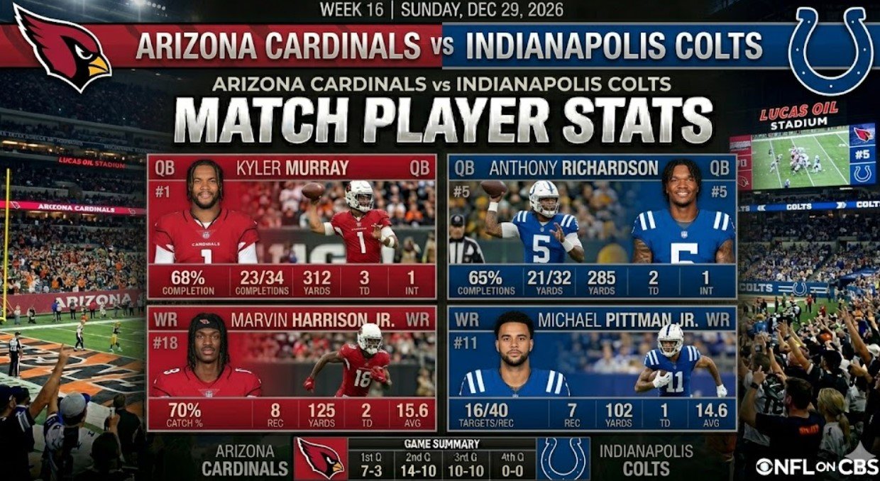 denver broncos vs bengals match player stats