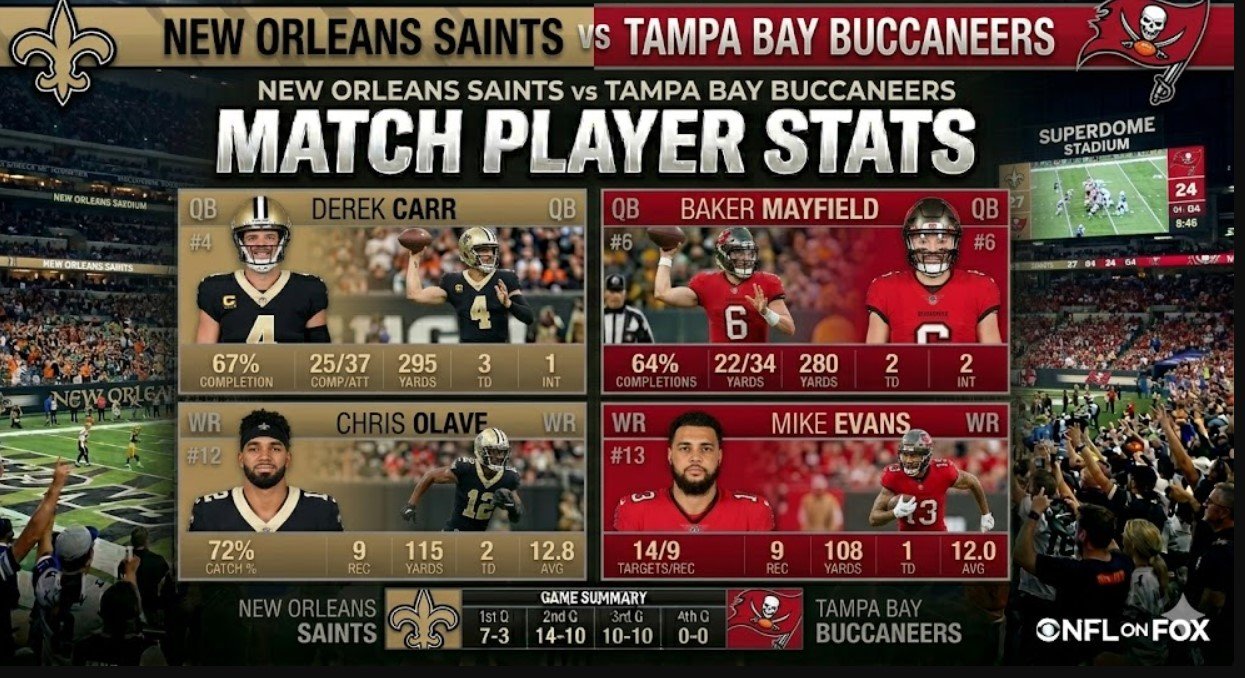 new orleans saints vs tampa bay buccaneers match player stats