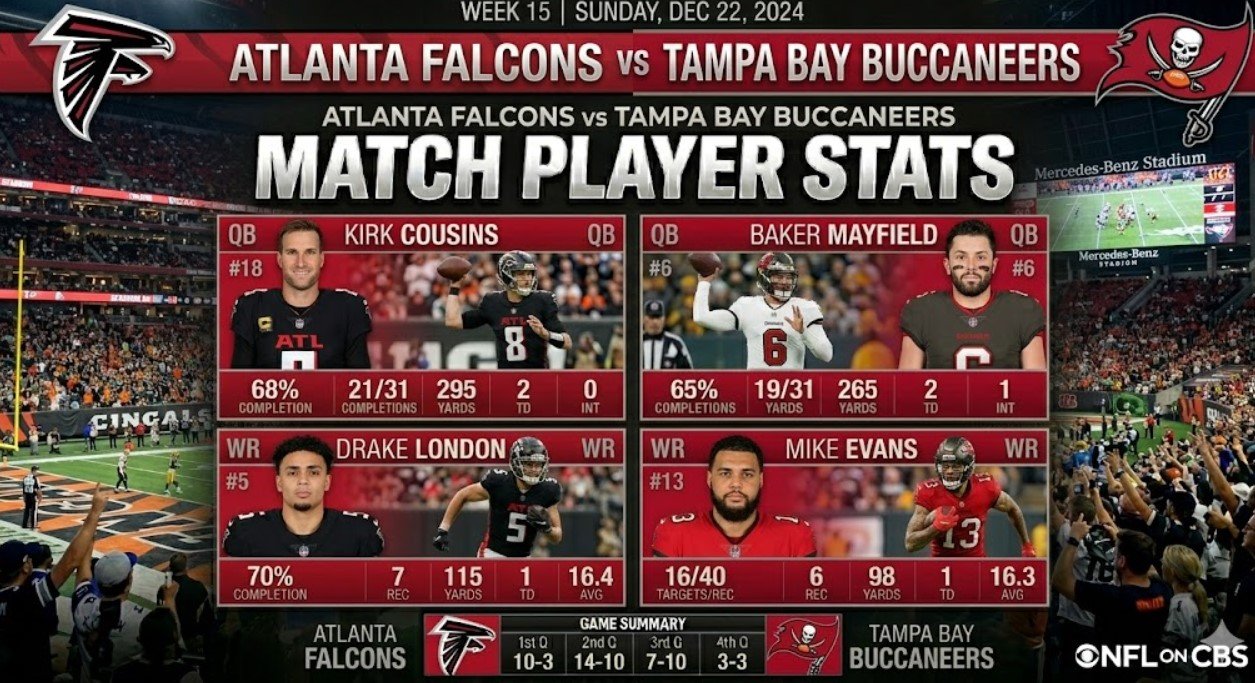atlanta falcons vs tampa bay buccaneers match player stats