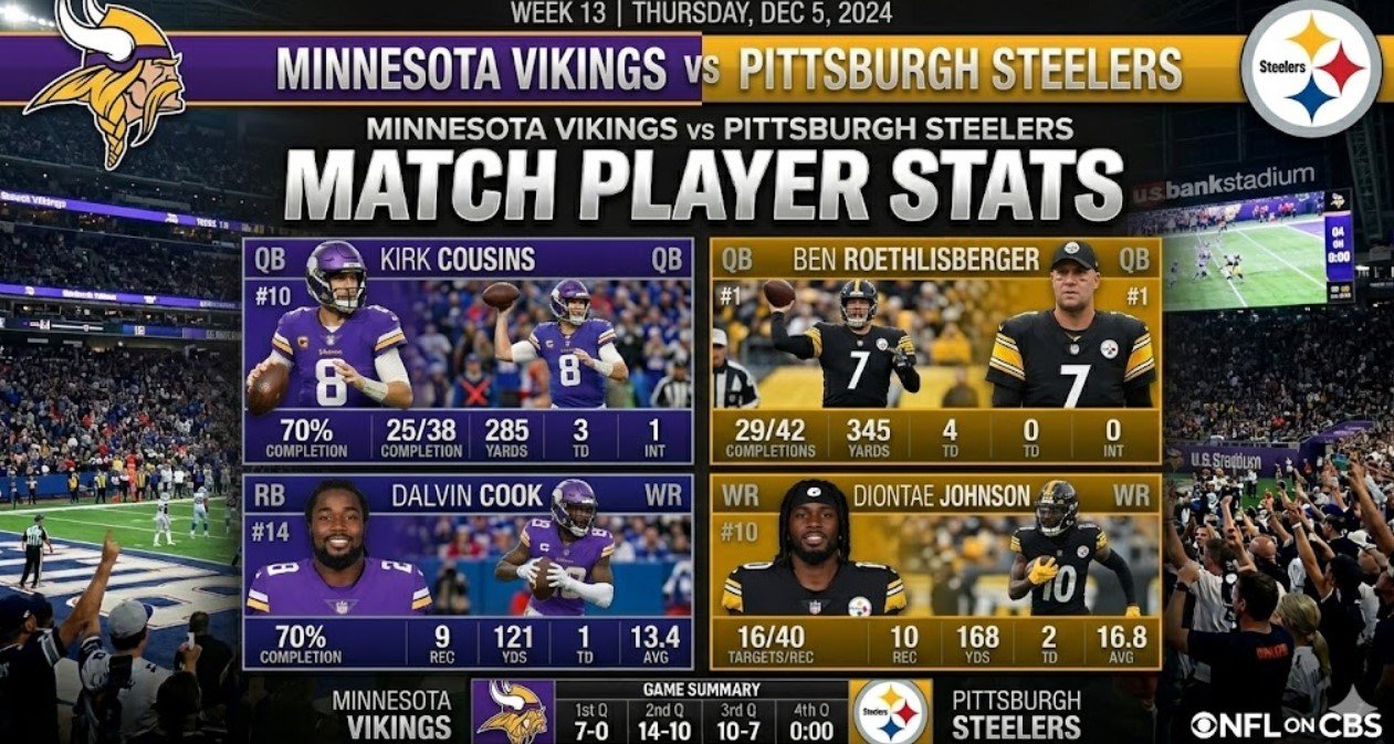 minnesota vikings vs pittsburgh steelers match player stats