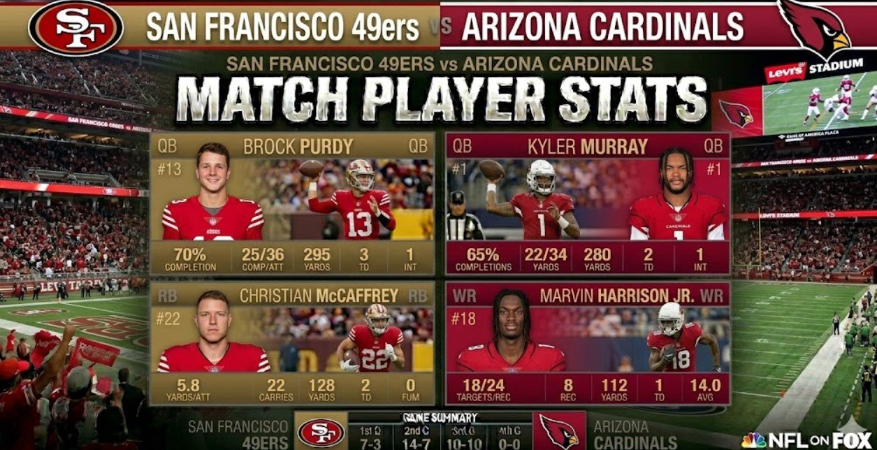 49ers vs arizona cardinals match player stats