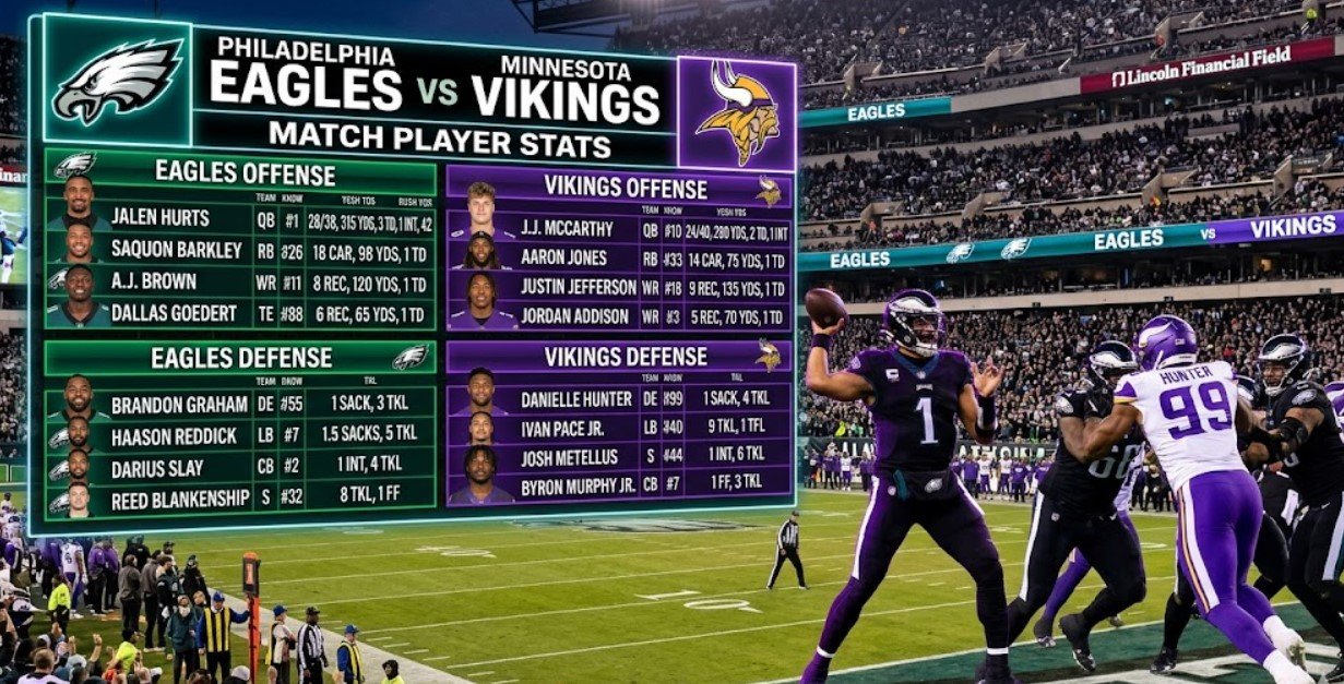 philadelphia eagles vs minnesota vikings match player stats