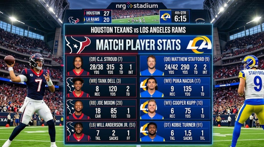 houston texans vs los angeles rams match player stats